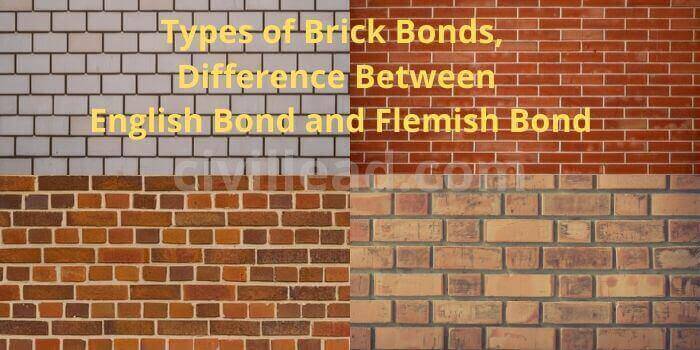 Flemish Bond Dimensions & Drawings | Dimensions.com