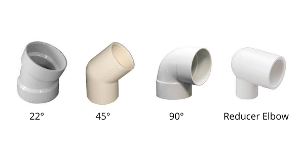 Pipe Fittings, PVC Pipe Fitting Name With Their Uses